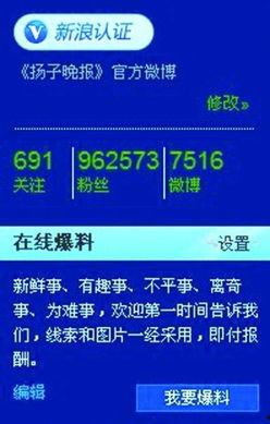 网易新闻微博爆料,揭秘某事件背后真相